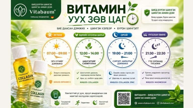 витаминыг уух зөв цаг